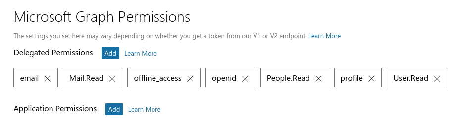 Select your permissions